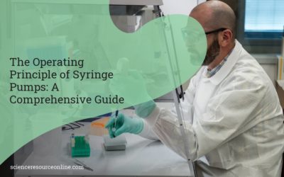 The Operating Principle of Syringe Pumps: A Comprehensive Guide